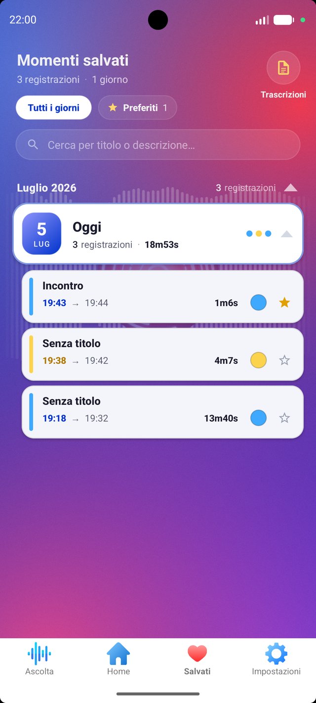 Elenco delle registrazioni salvate