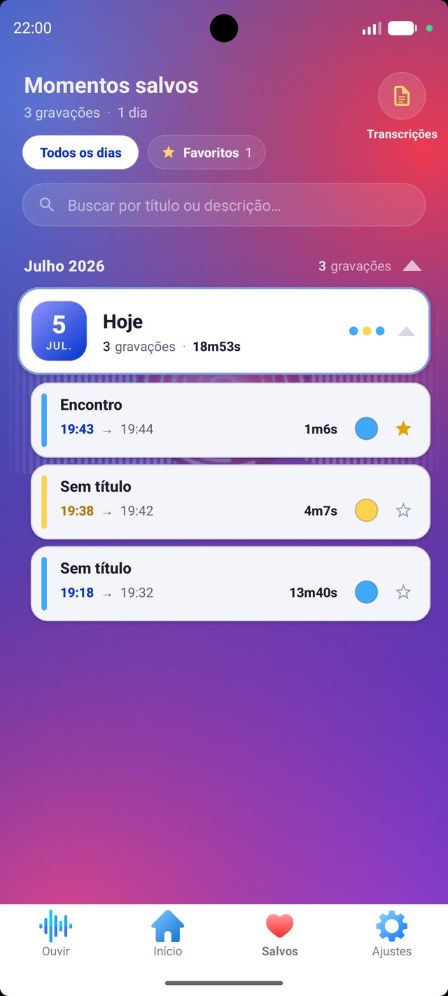 Lista de gravações salvas